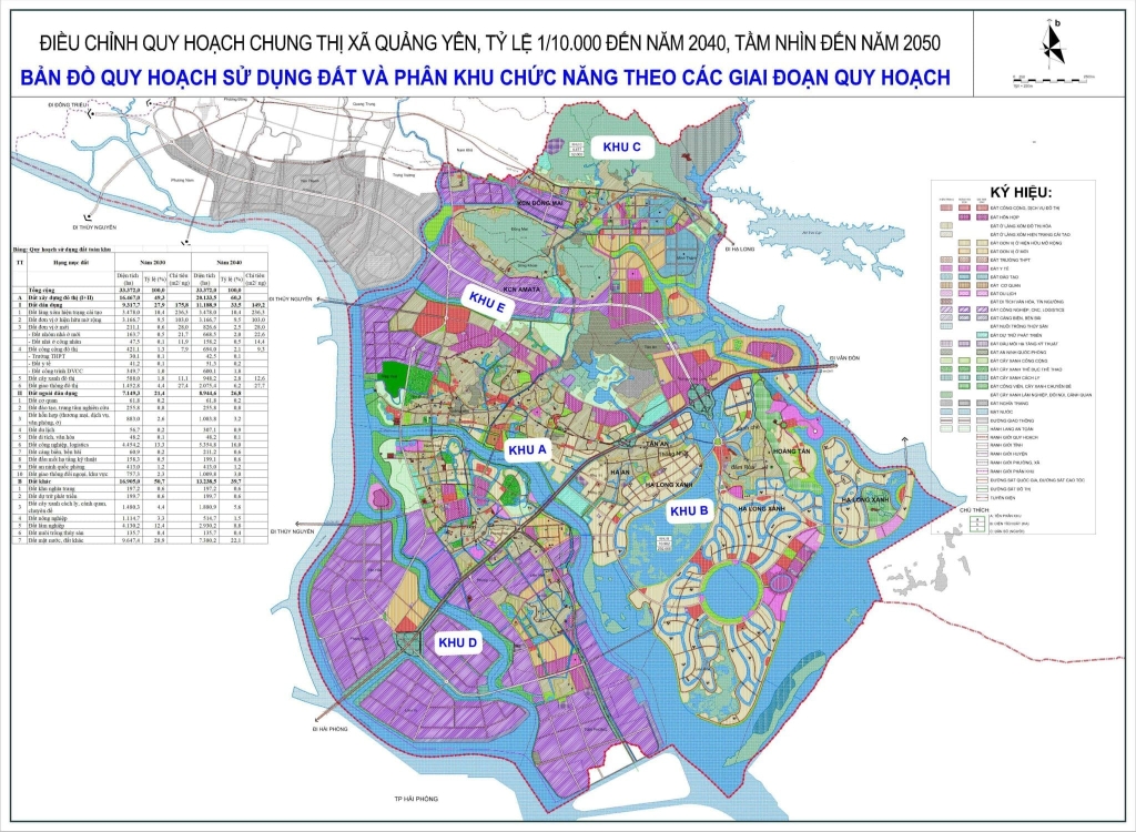 Vinhomes Global Gate Hạ Long