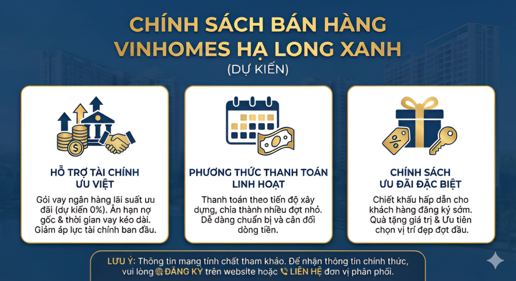 Vinhomes Global Gate Hạ Long