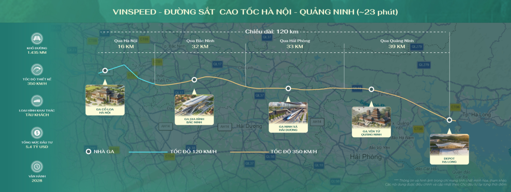 Vinhomes Global Gate Hạ Long