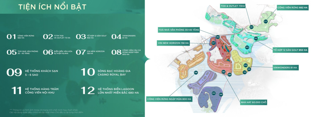 Vinhomes Global Gate Hạ Long