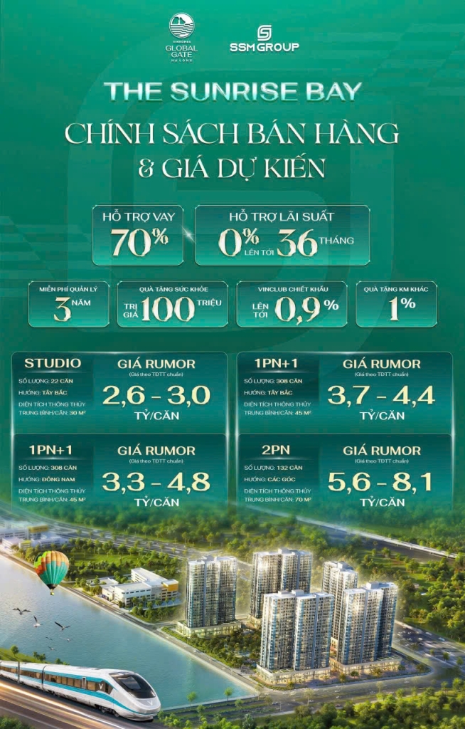 Vinhomes Global Gate Hạ Long
