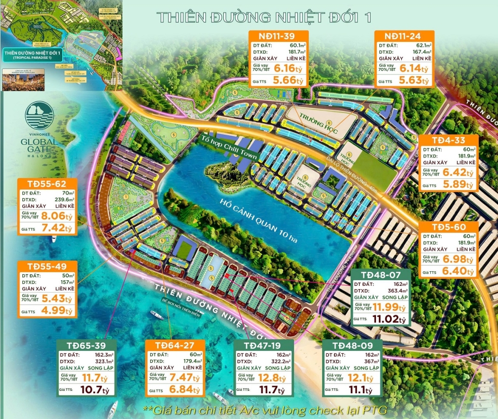 Vinhomes Global Gate Hạ Long