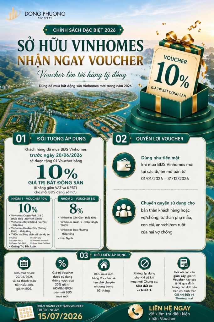 Vinhomes Global Gate Hạ Long