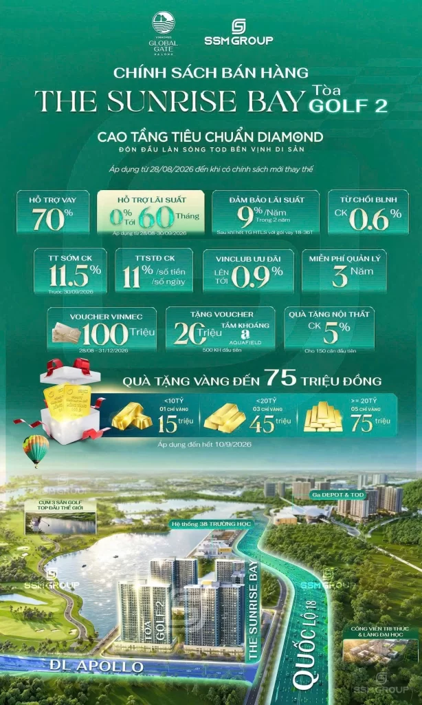 Vinhomes Global Gate Hạ Long